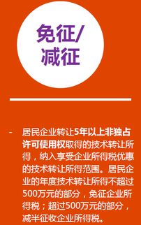 企明星财税特训营 毕马威专家深度解读创业公司财税管理与技术转让